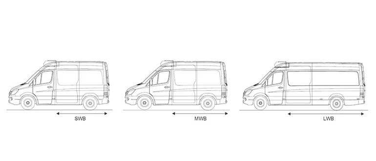vehicle wheelbase